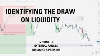 How to Identify Draw on Liquidity - Daily Bias - ICT