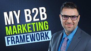 Essential Components of a Successful B2B Marketing Strategy