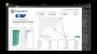 DesignMind Power BI Showcase Airline Analysis