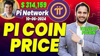 Pi Coin Price | Pi Network Mainnet Launch | Pi Network KYC Update | Sell Pi Coin | Pi Coin News