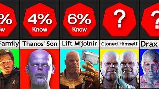 Comparison: I Bet You Didn't Know This About Thanos