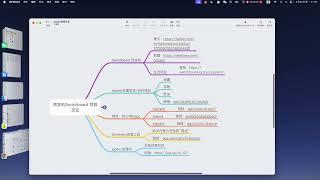 预言机Switchboard 项目交互