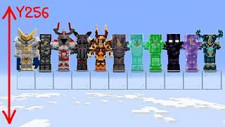 which armor is the immortal ? (part 2)