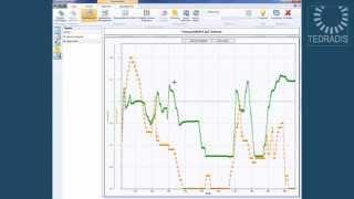 Data-Mining auf Messdaten: Benutzergeführte Messdaten-Analyse (Version 7.0.5)