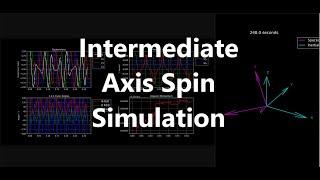 Intermediate Axis Spin Simulation (Tennis Racket / Dzhanibekov effect)