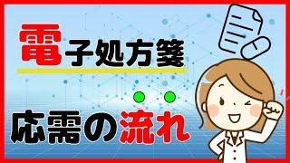 電子処方箋の受付～調剤終了までの流れを分かりやすく解説します