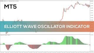 Elliott Wave Oscillator Indicator for MT5 - BEST REVIEW