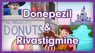 Donepezil Mnemonic for Nursing Pharmacology (NCLEX)