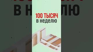 Как заработать 100 тысяч за неделю. #business #dropshipping #товарныйбизнес #бизнес #дропшиппинг