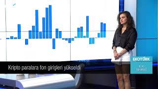 ETH ETF'LERİ SOL VE LDO'YA HAREKETLİLİK GETİRDİ