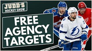 Free agency fits for the Minnesota Wild