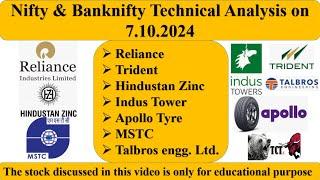 77. Reliance Trident Hindustan Zinc Indus Tower Apollo Tyre MSTC Talbros engineering #TCT