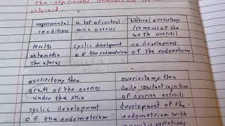 Continuation ovarian hormone