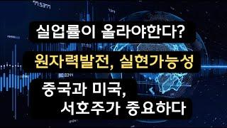 실업률이 올라야한다/ 원자력발전 실현가능한가/ 미국과 중국, 서호주가 중요하다 [호주생생뉴스]