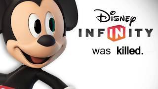 What HAPPENED to DISNEY INFINITY?