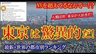 NYを上回る日本の首都の圧倒的なランキング結果に世界から称賛の声が殺到！→「人類は皆、東京に行きたがる！」【海外の反応】（すごいぞJAPAN!）