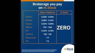 m.Stock offers Zero Brokerage for Life. Compare industry benchmarks for yourself to believe it!