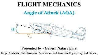 Angle of attack | Flight Mechanics | GATE Aerospace