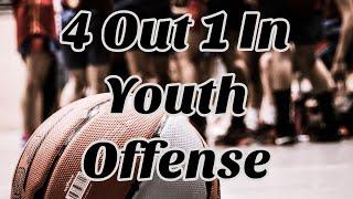 4 Out 1 In (Pass & Cut) Youth Basketball Offense