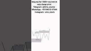 Smart money concept  Entry Explained || SMC #bitcoin #trading  #forex