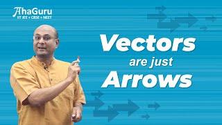 Vectors | Class11 Physics | AhaGuru Physics for IIT JEE and NEET