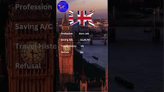 UK tourist visa