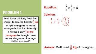 Solving Word Problems involving Multiplication of Fractions