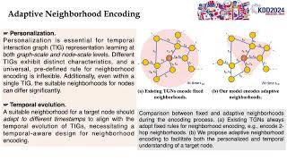 KDD2024 - Towards Adaptive Neighborhood for Advancing Temporal Interaction Graph Modeling