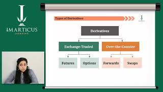 M7 T2   Types of Derivatives