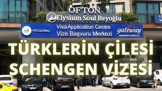 Türklerin Vize Çilesi, Avrupa Schengen Vizelerinde Türk Vatandaşlarına Özellikle Zorluk Çıkarıyor