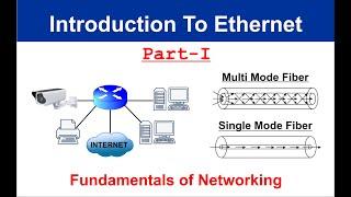 Networking Basics for CCTV Surveillance | cctv networking