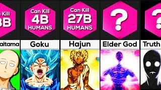 Who is strongest in ANIME?