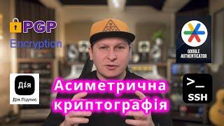 Що захищає твої дані й гроші від хакерів? Асиметричне шифрування та цифровий підпис