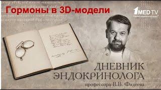 "Дневник эндокринолога", передача 1 (3) на Первом Медицинском Канале