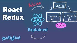 React Redux Tutorial in Tamil