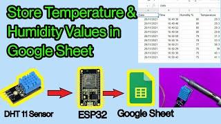 Send Data to Google Spread Sheet using ESP32 || IoT Projects || IOT Training | DHT11 || Google Sheet