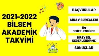 2021-2022 BİLSEM AKADEMİK TAKVİM SÜRECİ | Veli - Öğretmen Bilgilendirme