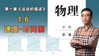 【李永乐老师高中物理】《必修一》1.6 直线运动的速度-时间图