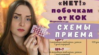 КАК ИЗБАВИТЬСЯ ОТ ПОБОЧЕК ПРОТИВОЗАЧАТОЧНЫХ? - Отвечаю!