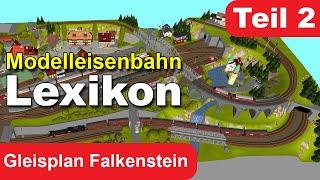 Modelleisenbahn Lexikon - Wir bauen eine Modellbahnanlage (Teil 2)