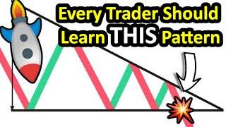 The Descending Triangle Chart Pattern (How to Trade This KEY Price Pattern)