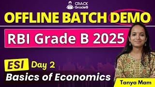 Basics of Economics: ESI Class for RBI Grade B Batch 2025