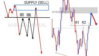 Sell Setup