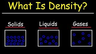 What Is Density?