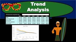 Trend Analysis - Analysis of Financial Statements, Ratio-Analysis