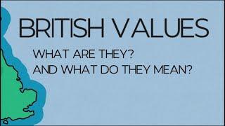 British Values: What are they?