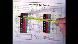 Stableford Scoring System