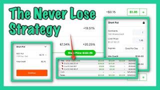 MY FAVORITE OPTIONS STRATEGY - Passive Income With Cash Secured Puts