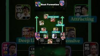  Quick Counter Best custom formation in eFootball 2025