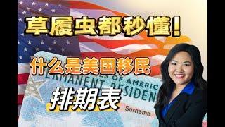 什么是排期 | 怎么看懂排期表? （上） | 美国绿卡 | 美国移民签证 | 美国移民知识科普 |